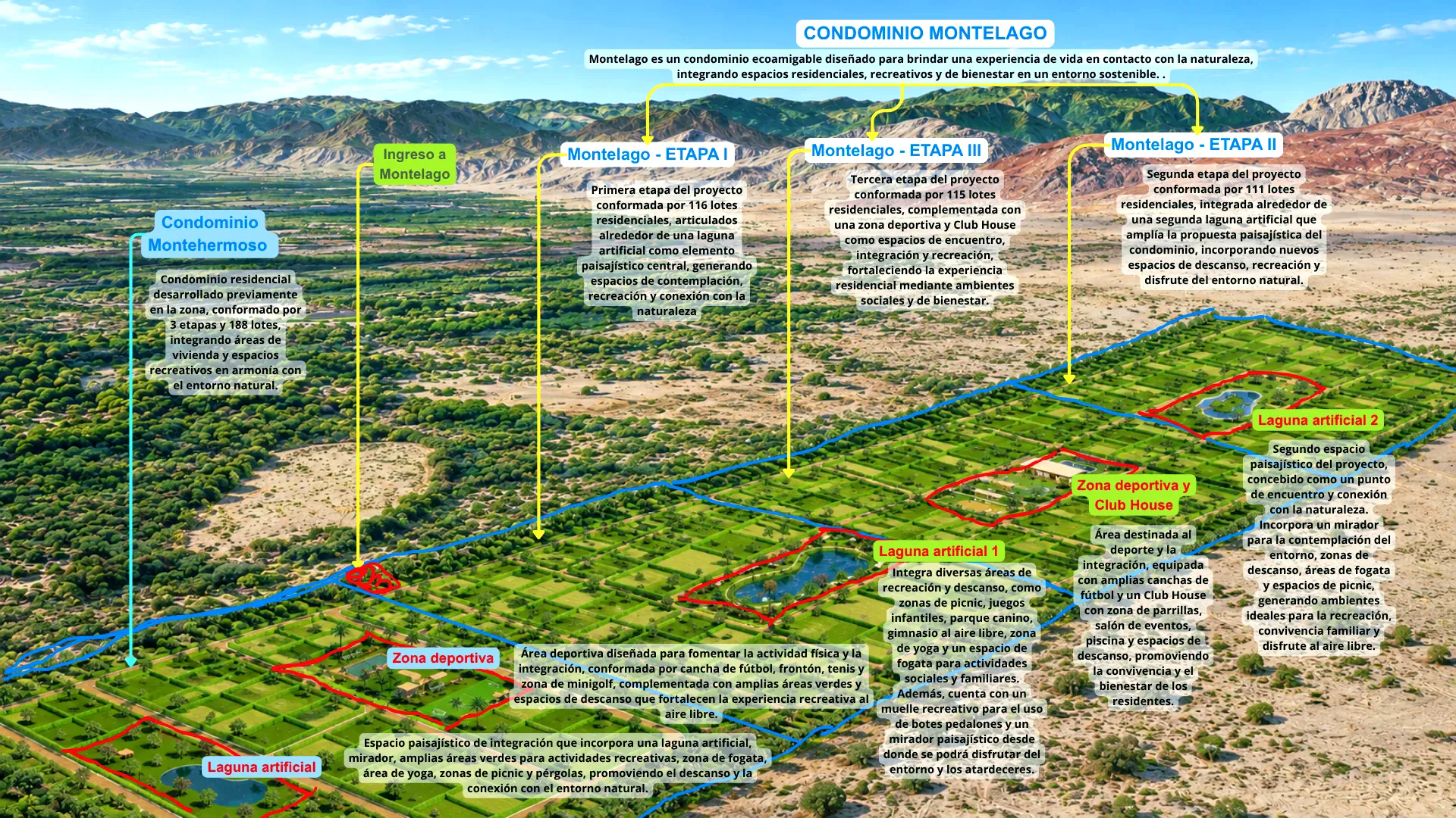 Plano general del proyecto · etapas y zonas recreativas